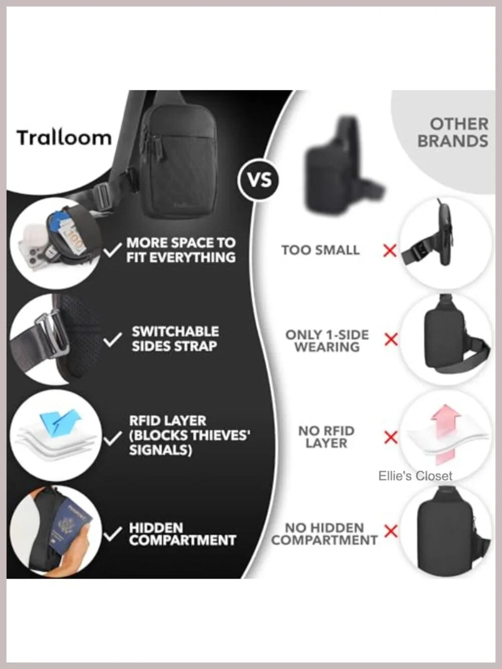 Mini Sling Crossbody Fanny Pack Anti-Theft RFID Blocking Travel Bag